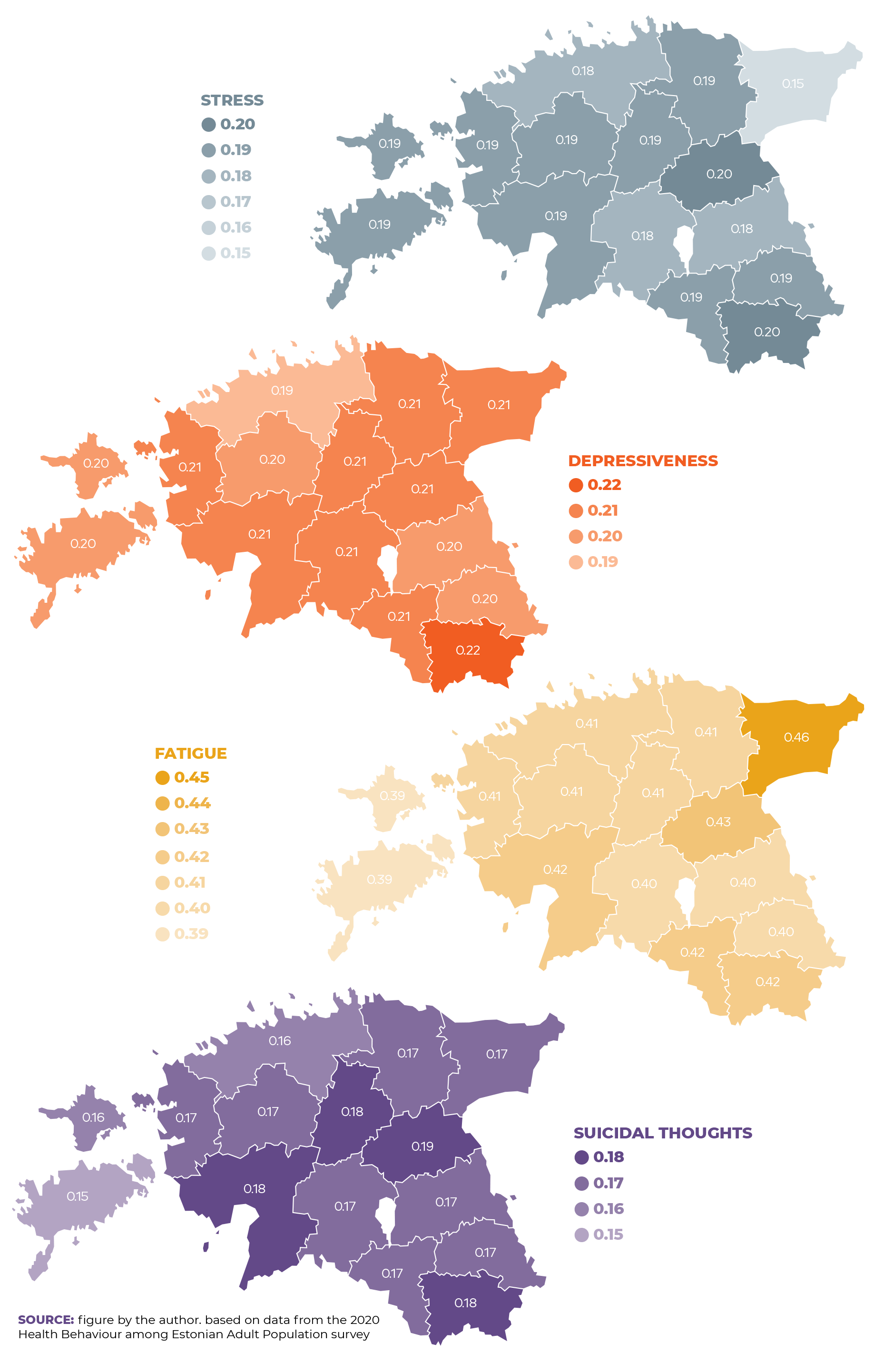 Mean predicted probability of mental health indicators by county